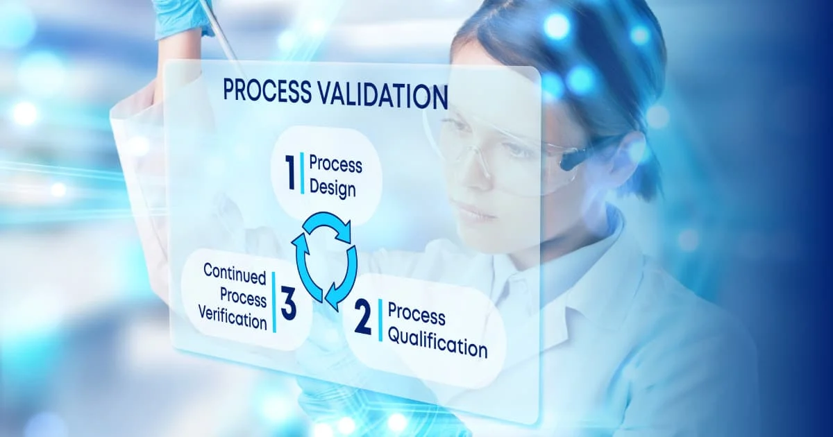Procedure Validation